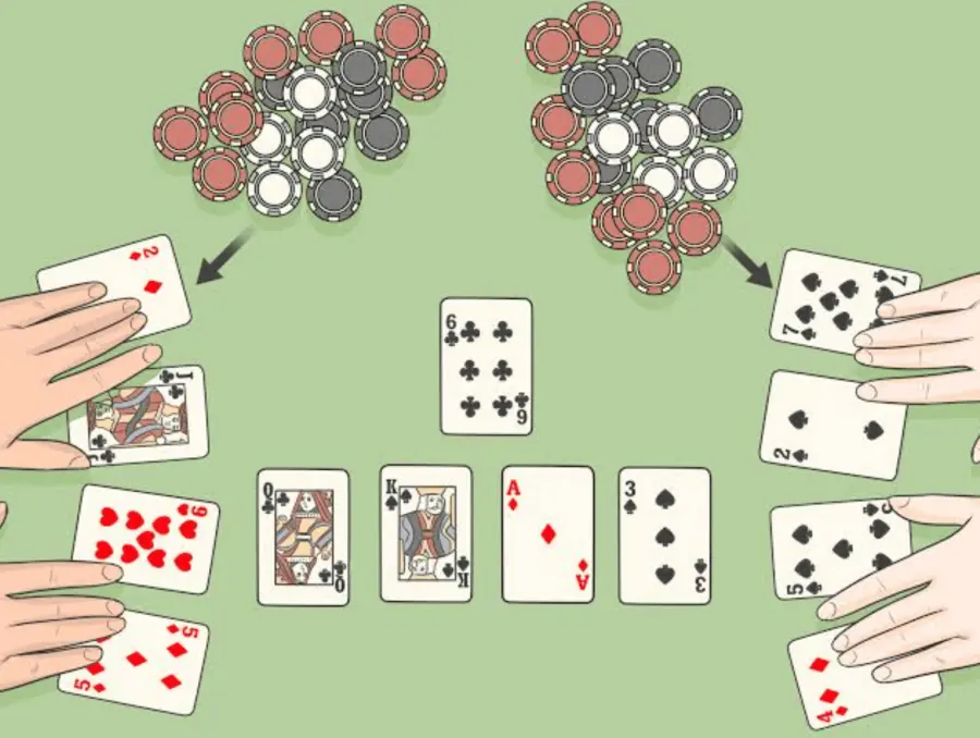 How to play poker