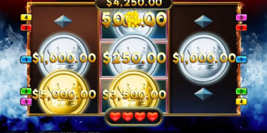 Hold up slot review